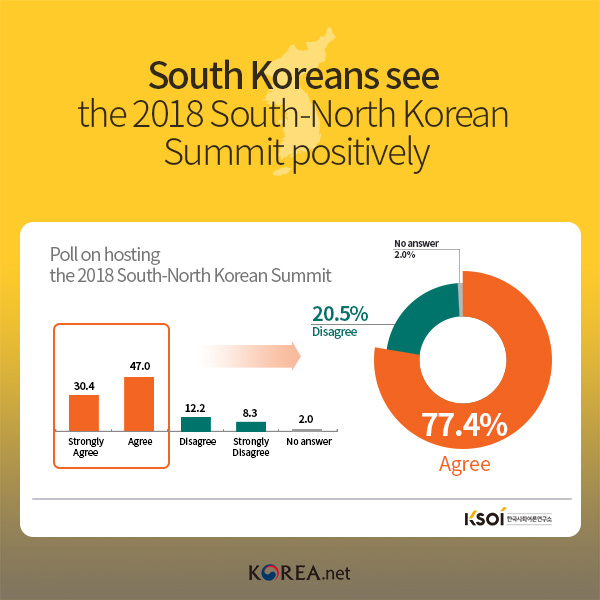 2018S-NKoreanSummit_07_600.jpg